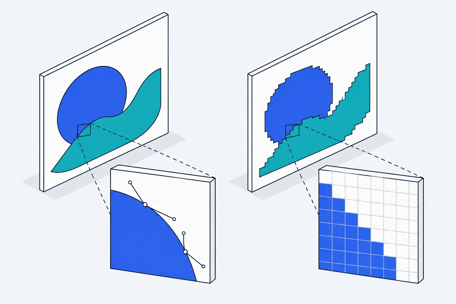 Vector vs raster: the same shape drawn as smooth vector paths, zoomed in to show anchor points and handles, next to a pixelated raster copy zoomed in to show its pixel grid.