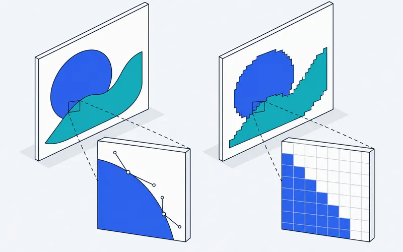 Vector vs raster: the same shape drawn as smooth vector paths, zoomed in to show anchor points and handles, next to a pixelated raster copy zoomed in to show its pixel grid.